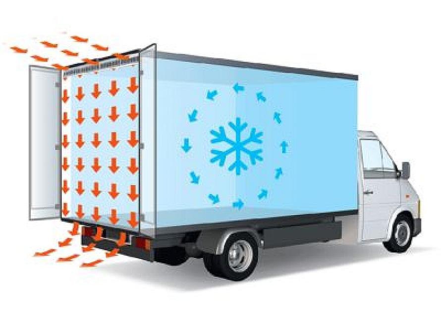 Transport frigorifique en climats chauds : comment garantir la chaîne du froid, réduire les pertes alimentaires et décarboner la logistique